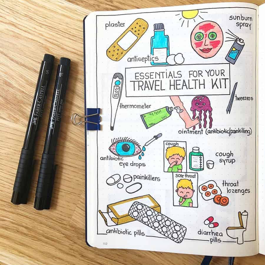 45+ Creative Travel Journal Ideas For Your Next Vacation