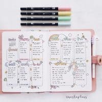 Unicorn Bullet Journal Theme: Plan With Me | Masha Plans