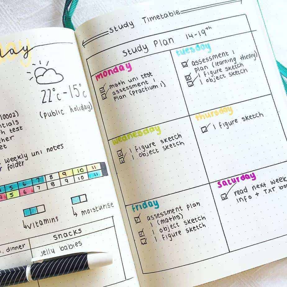 Bullet Journaling FOR STUDENTS ✏️back-to-school spreads for university +  college 