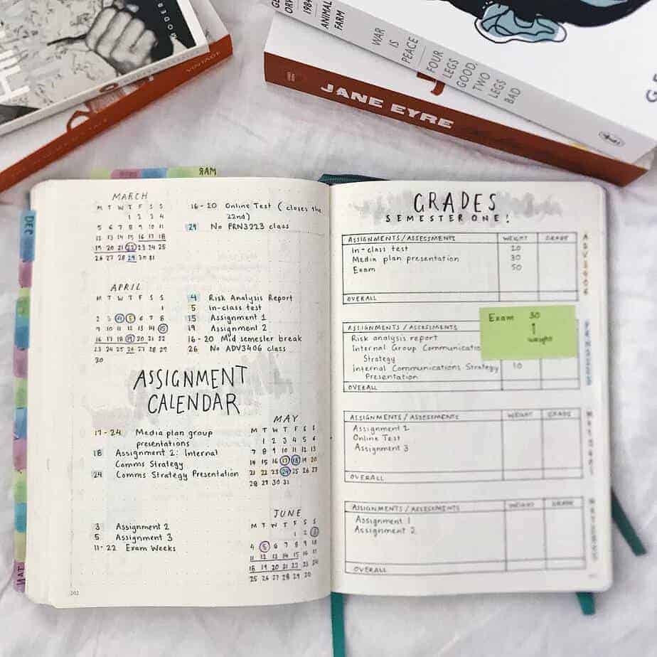Bullet Journal Page Ideas For School, spread by @scribbledplanets | Masha Plans