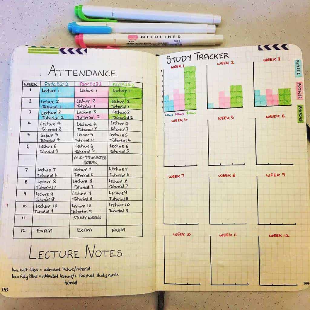 Bullet Journal For School - attendance tracker by @bookloverbutslowreader | Masha Plans