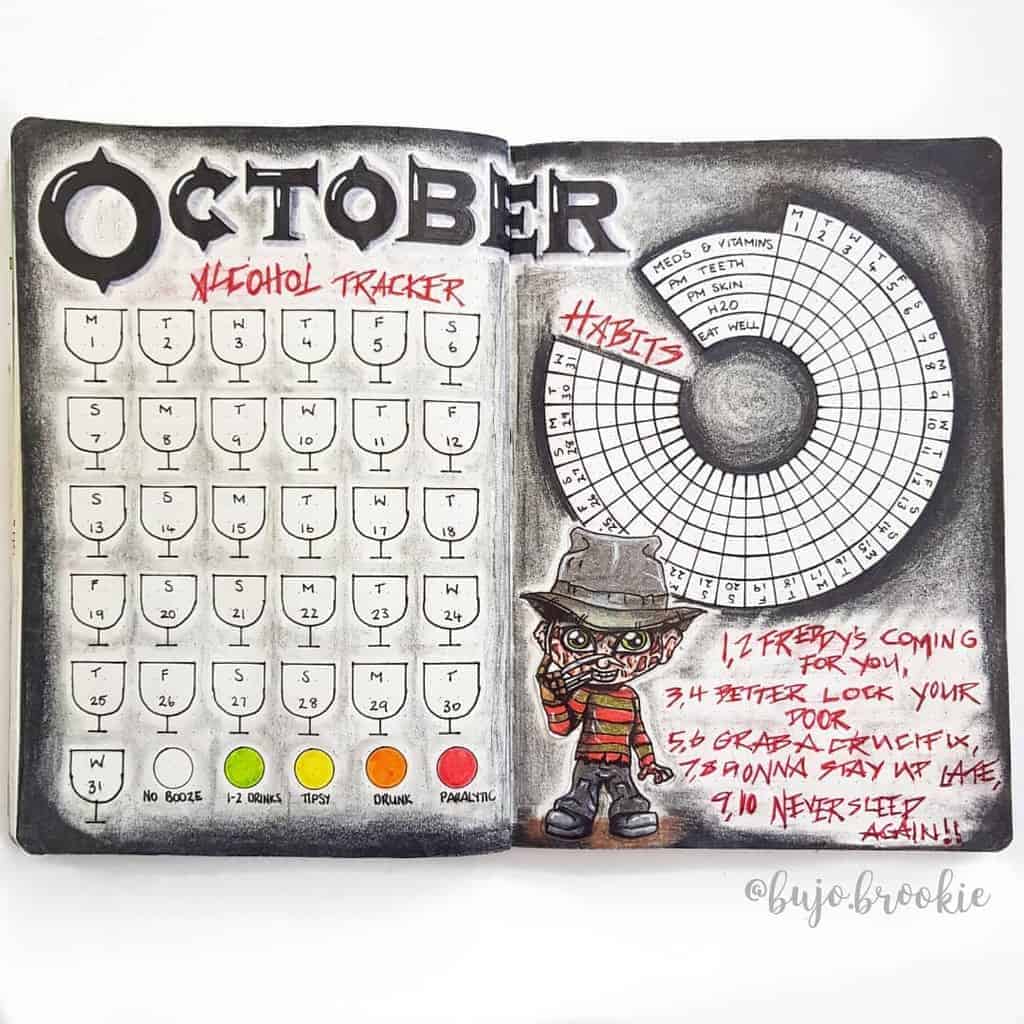 Halloween Bullet Journal Theme Inspirations - habit tracker by @bujo.brookie | Masha Plans