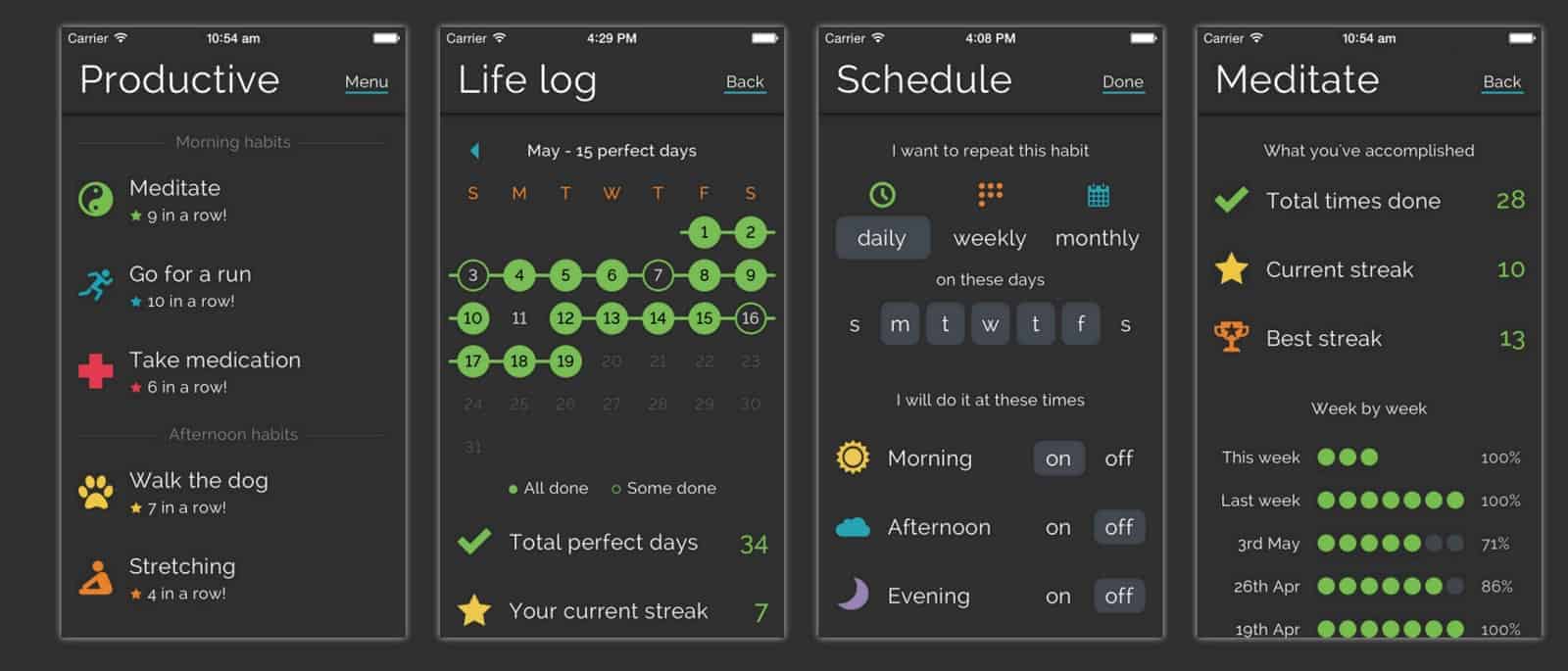 Habit Tracker Apps - Productive Habit Tracker