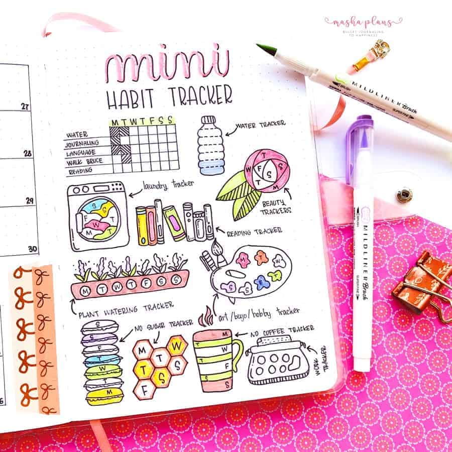 How To Use A Bullet Journal Habit Tracker