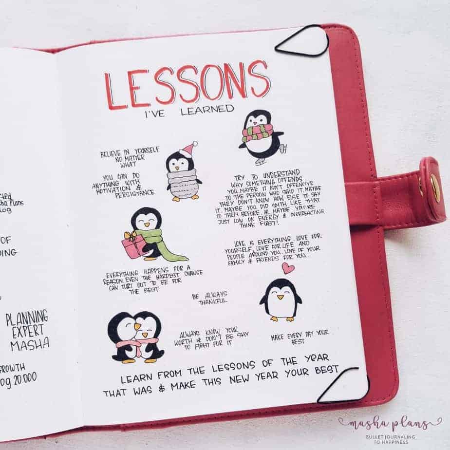 Lessons Learned Spread | Masha Plans