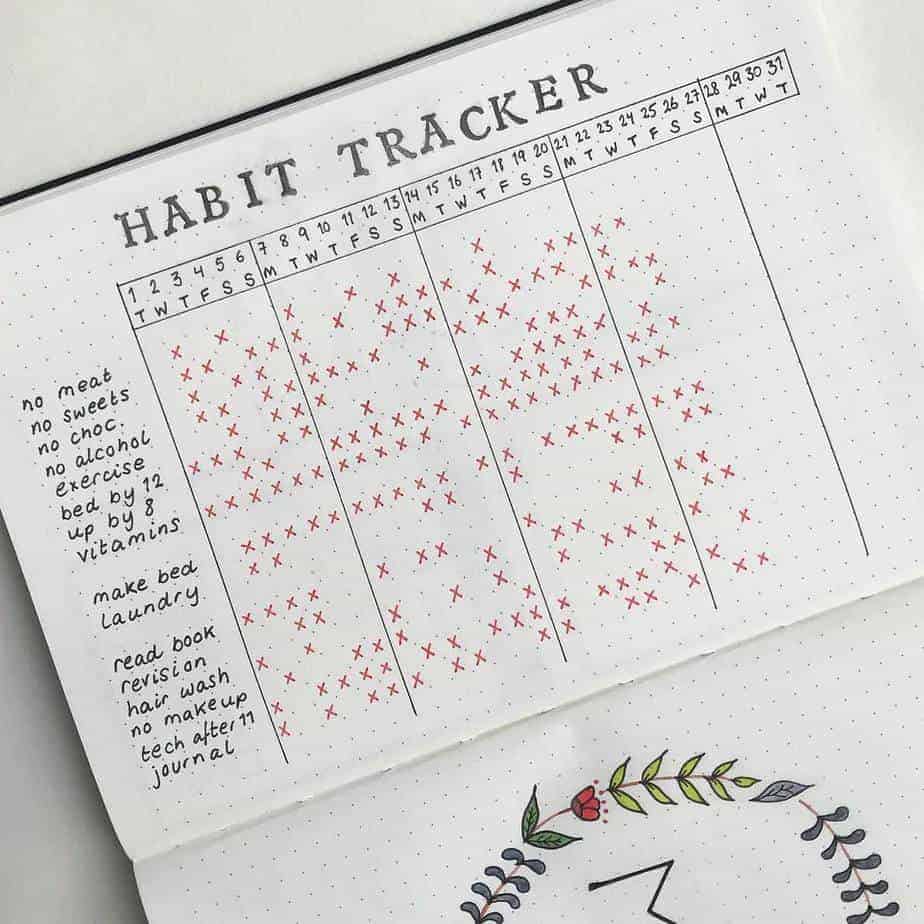 Monthly habit tracker by @bulletbeautiful | Masha Plans
