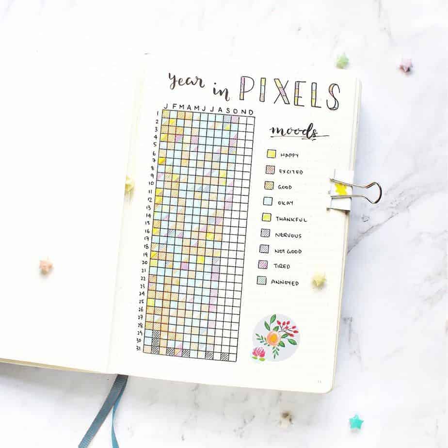 Year in pixels Bullet Journal spread by @irenejbujo | Masha Plans