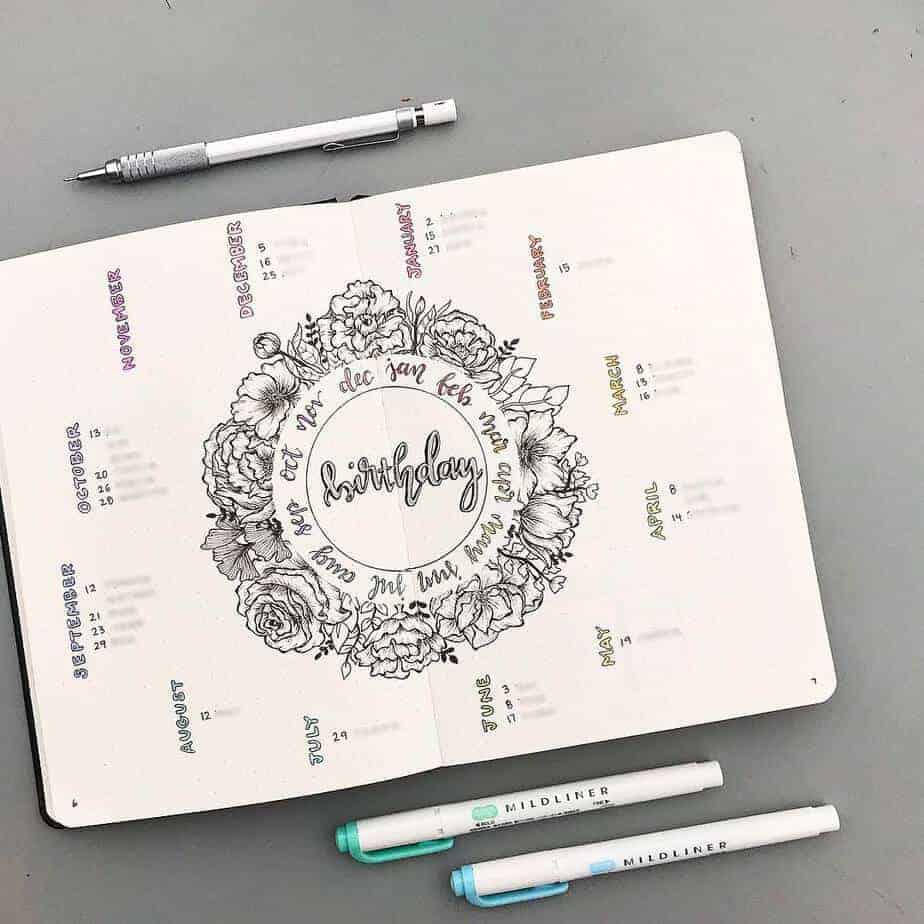 How To Plan Your Year With Bullet Journal Future Log, spread by @bumblebujo | Masha Plans