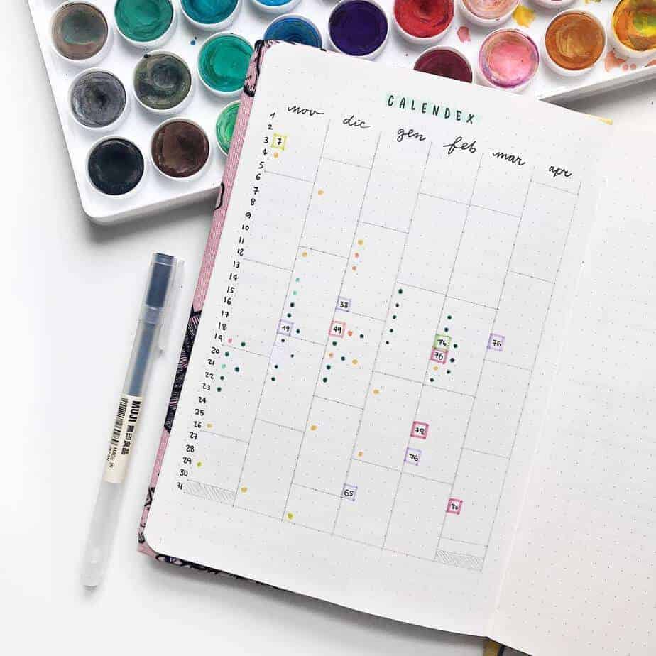 How To Plan Your Year With Bullet Journal Future Log, spread by @qualcosadierre | Masha Plans