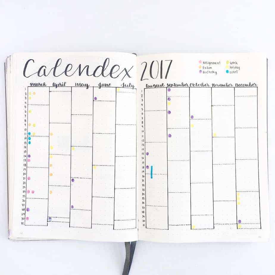 How To Plan Your Year With Bullet Journal Future Log | Masha Plans
