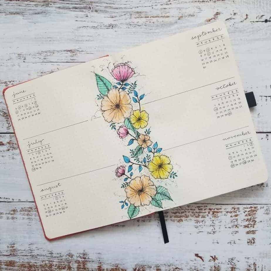 How To Plan Your Year With Bullet Journal Future Log | Masha Plans