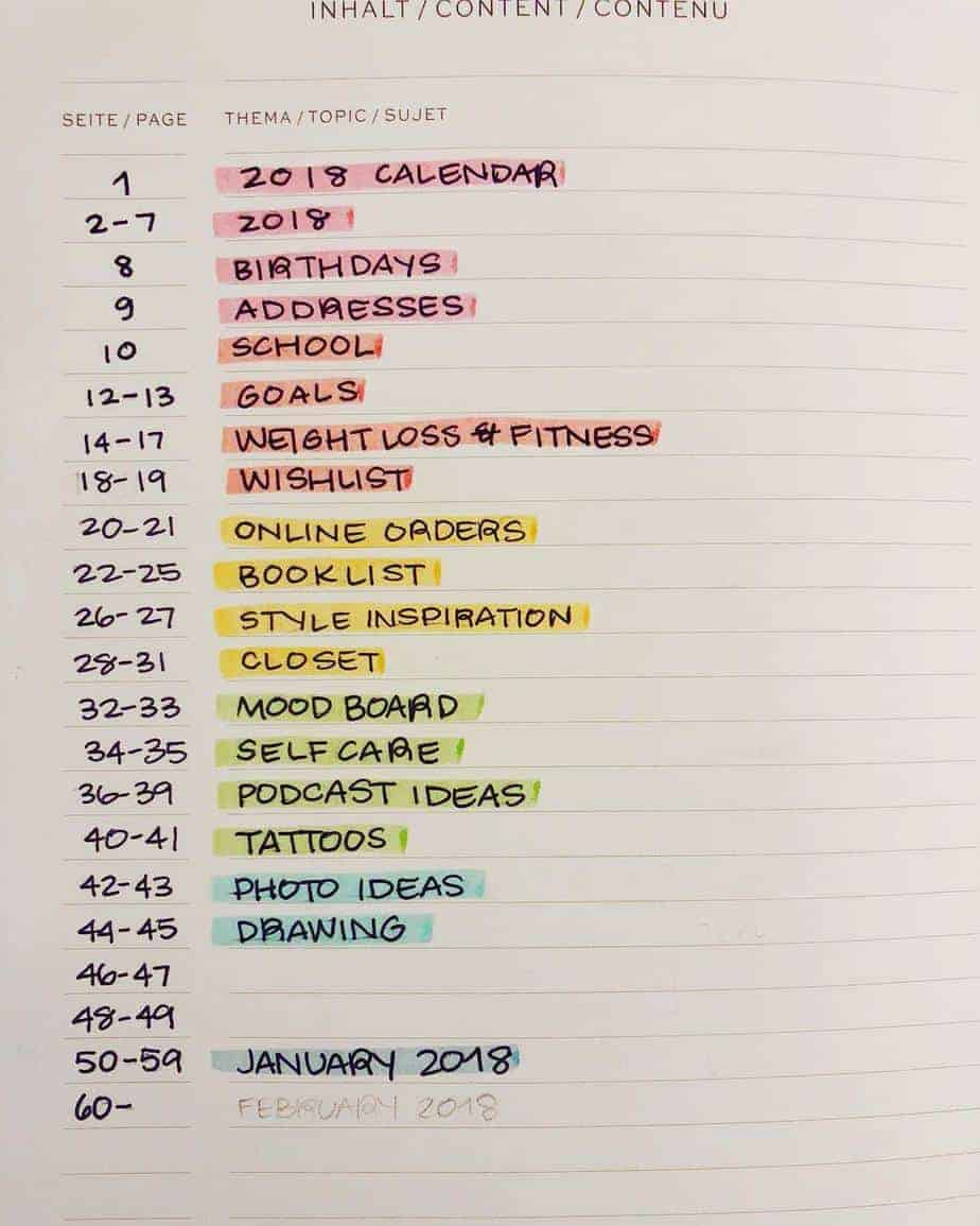 Bullet Journal Index: Tips, Tricks and Inspirations | Masha Plans