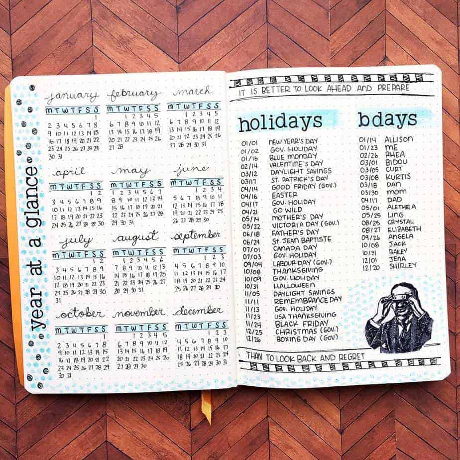How To Plan Your Year With Bullet Journal Future Log | Masha Plans