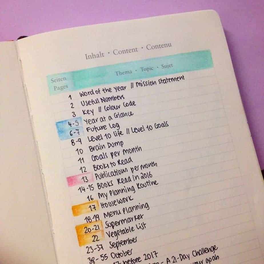 Bullet Journal Index: Tips, Tricks and Inspirations | Masha Plans