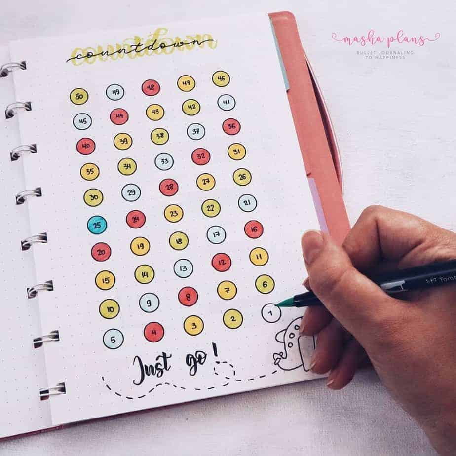 Bullet Journal travel trackler by @mashaplans | Masha Plans