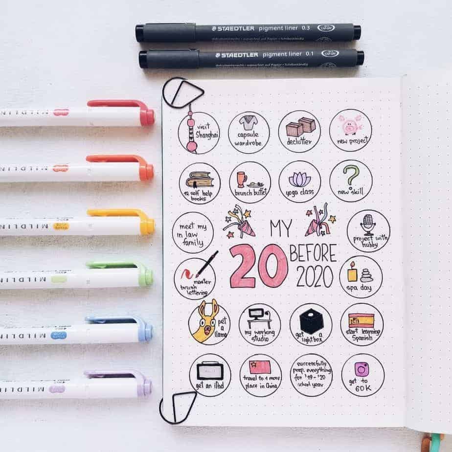 300 Bullet Journal Page Ideas To Organize Your Life Masha Plans