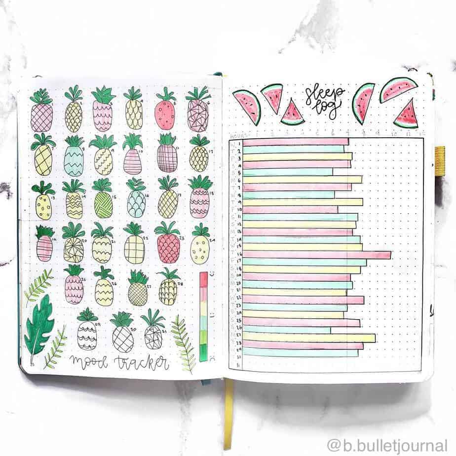 155+ Bullet Journal Habit Tracker Ideas, by Masha