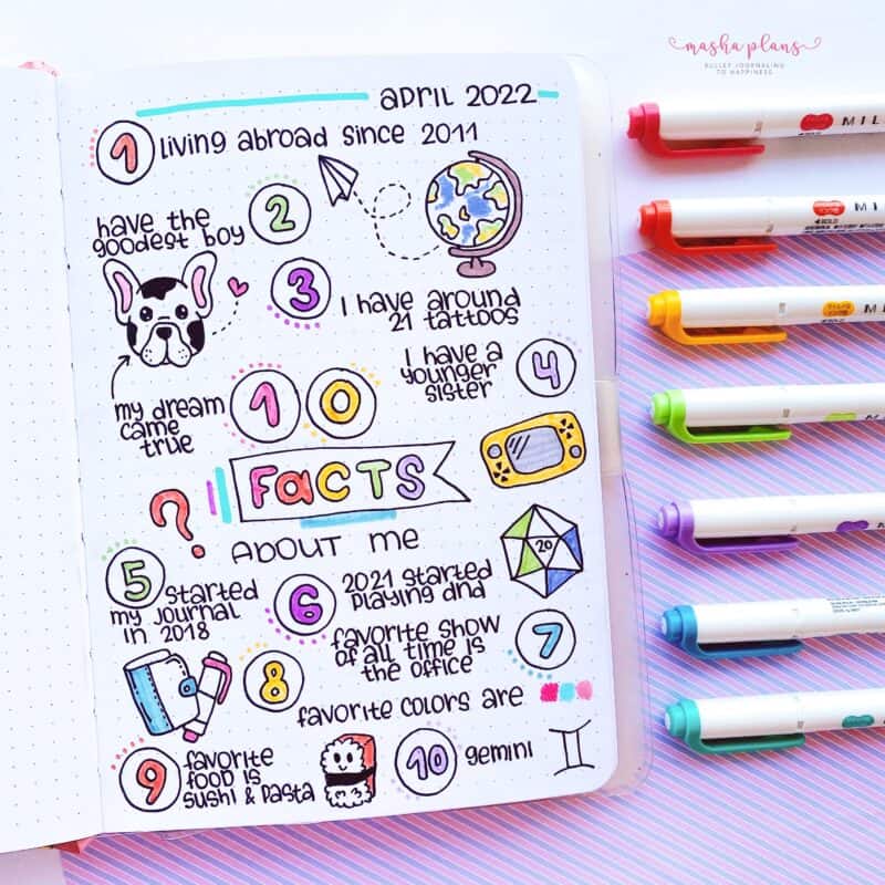 15 about me bullet journal page ideas masha plans