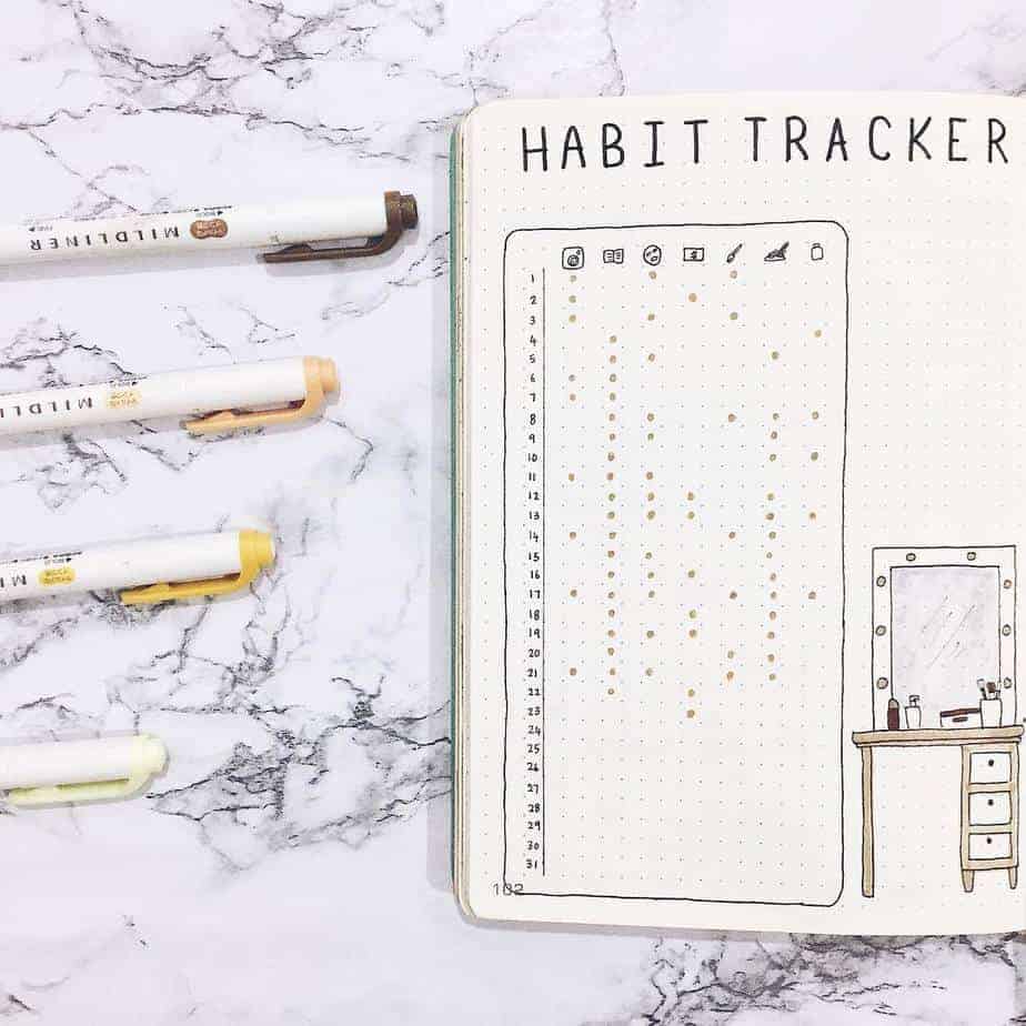 Yearly Habit Tracker by @amizaomar | Masha Plans