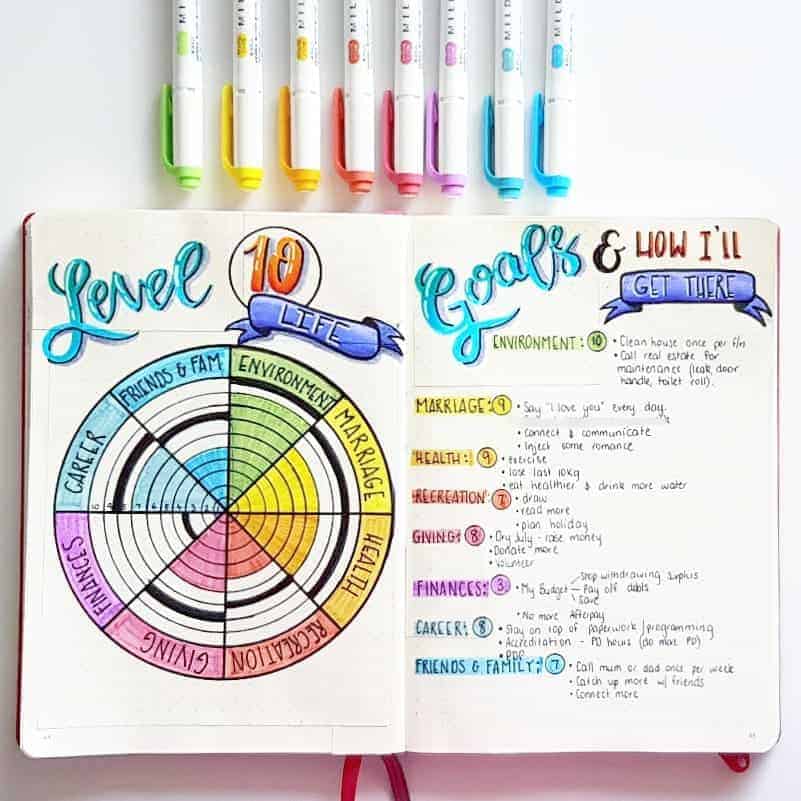 Level 10 Life Planner, Life Goals Tracker