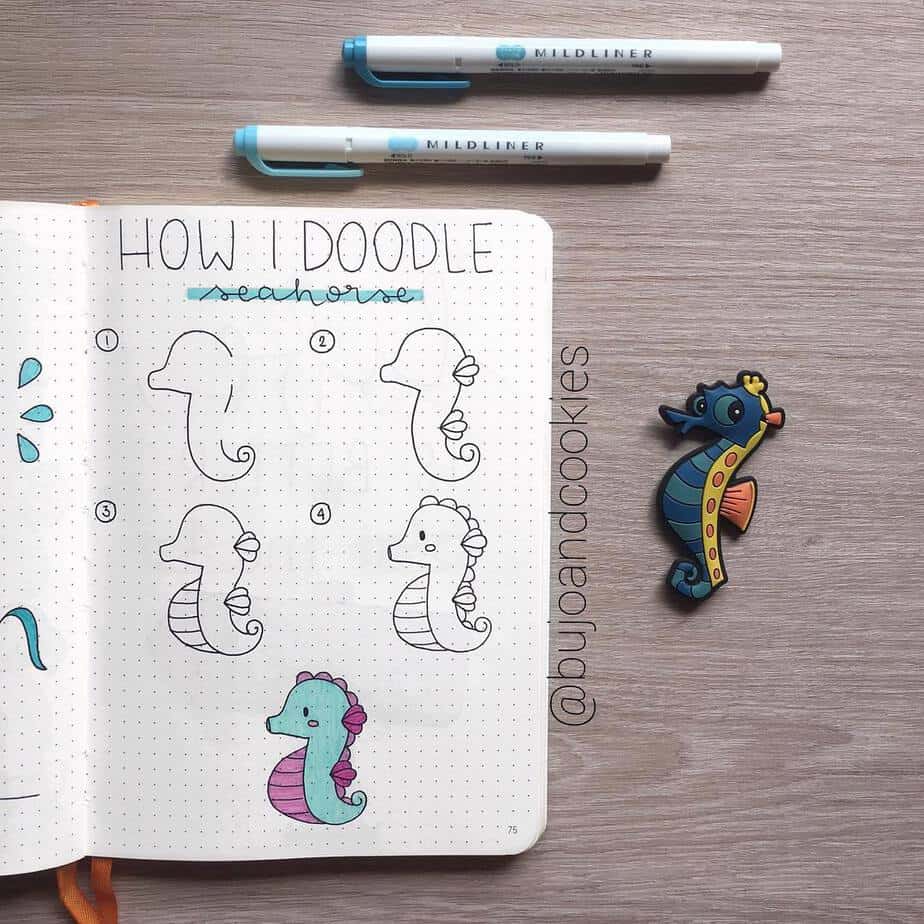Master Your Bullet Journal Doodles, @bujoandcookies | Masha Plans