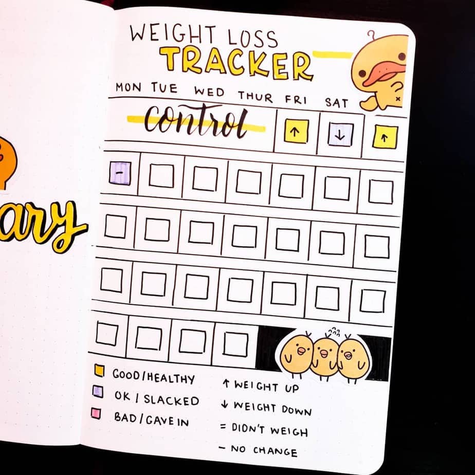 Weight Loss Tracker by @charms.bjournal | Masha Plans