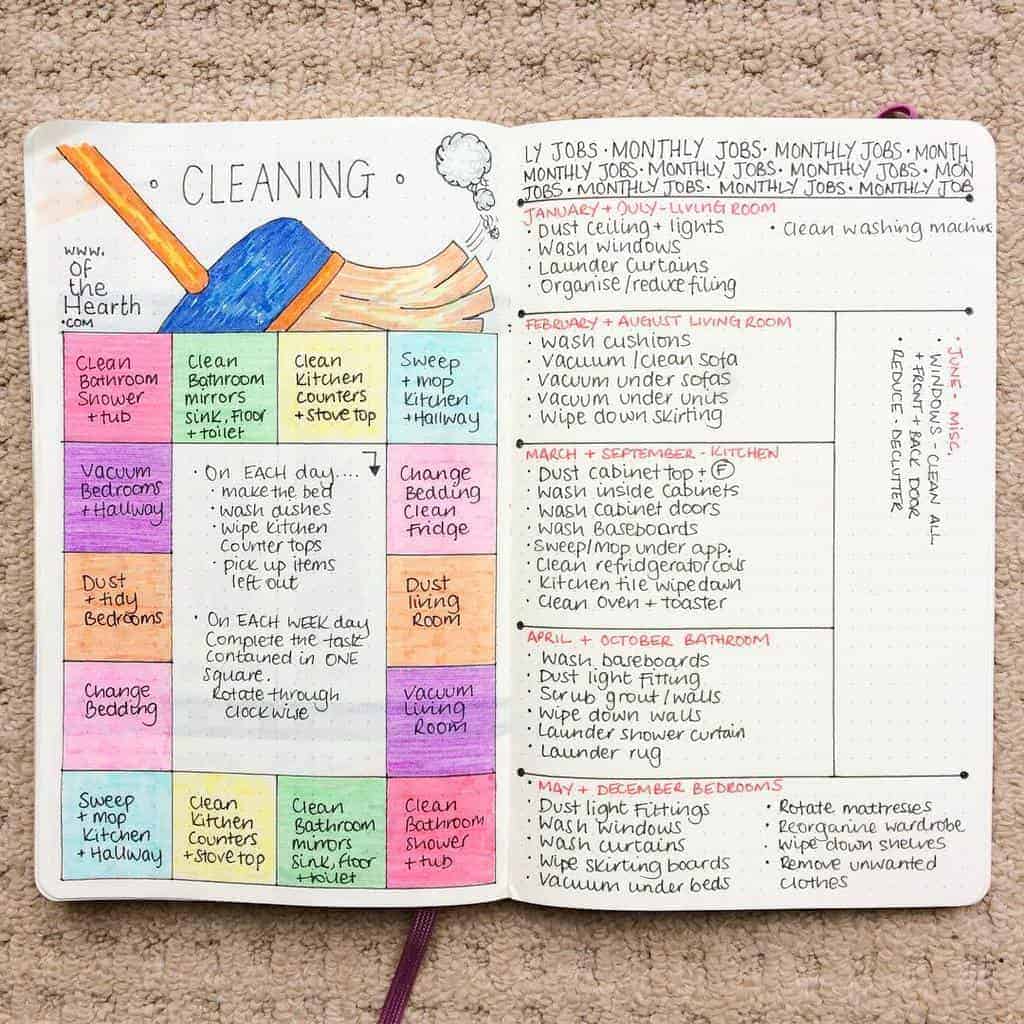 Cleaning Tracker by @doodledaydarlings | Masha Plans