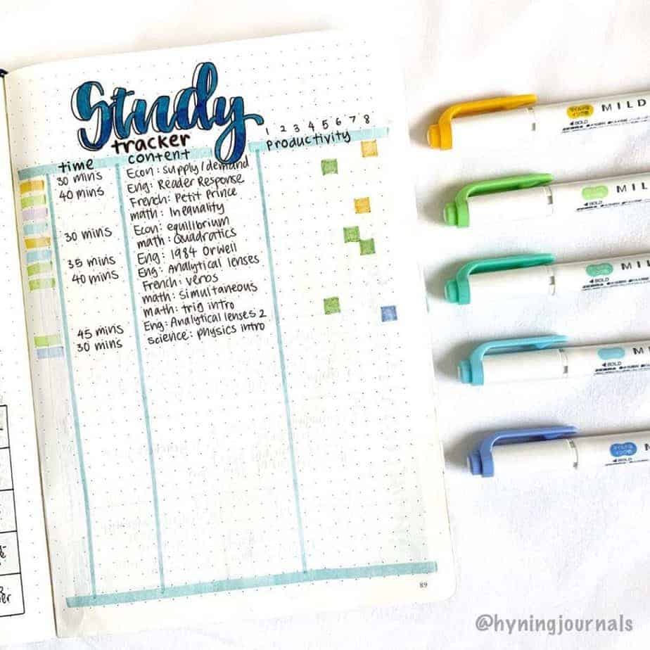 155+ Bullet Journal Habit Tracker Ideas | Masha Plans