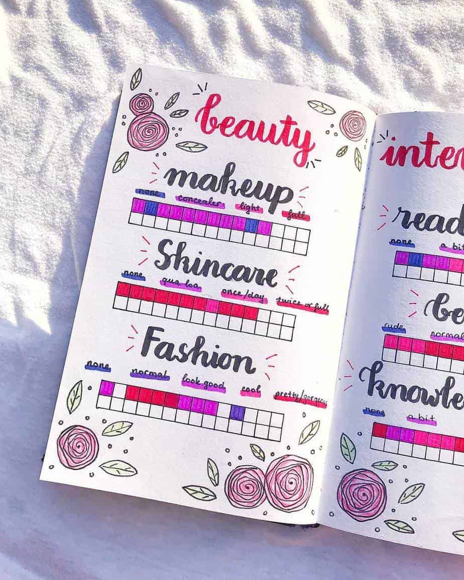 Beauty Habit Tracker by @kimmiesstudies | Masha Plans