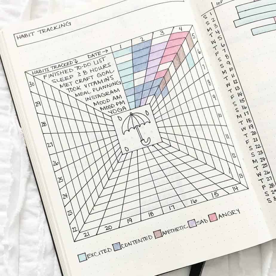 Square Habit Tracker by @knitashajanice | Masha Plans