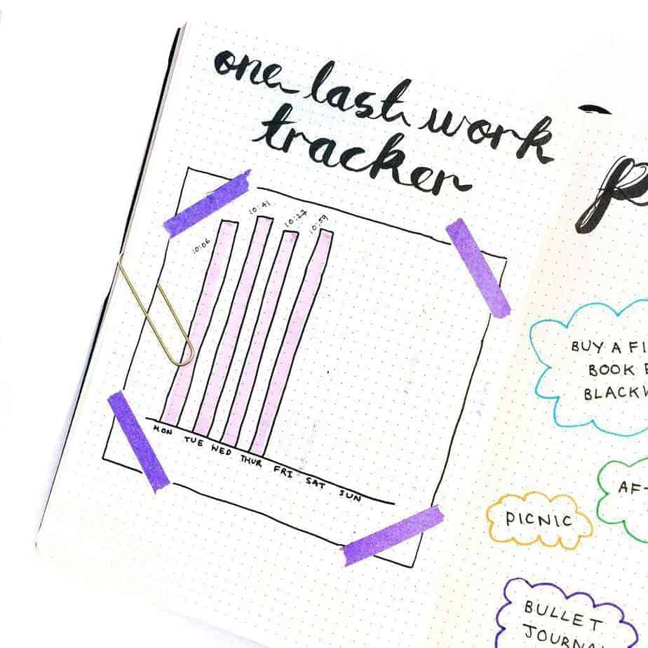 Work Tracker by @mai.plan | Masha Plans