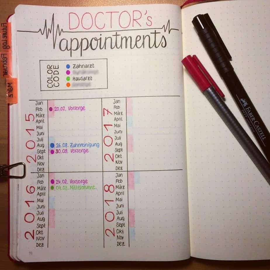 Doctor's Appointment spread by @maryj13 | Masha Plans