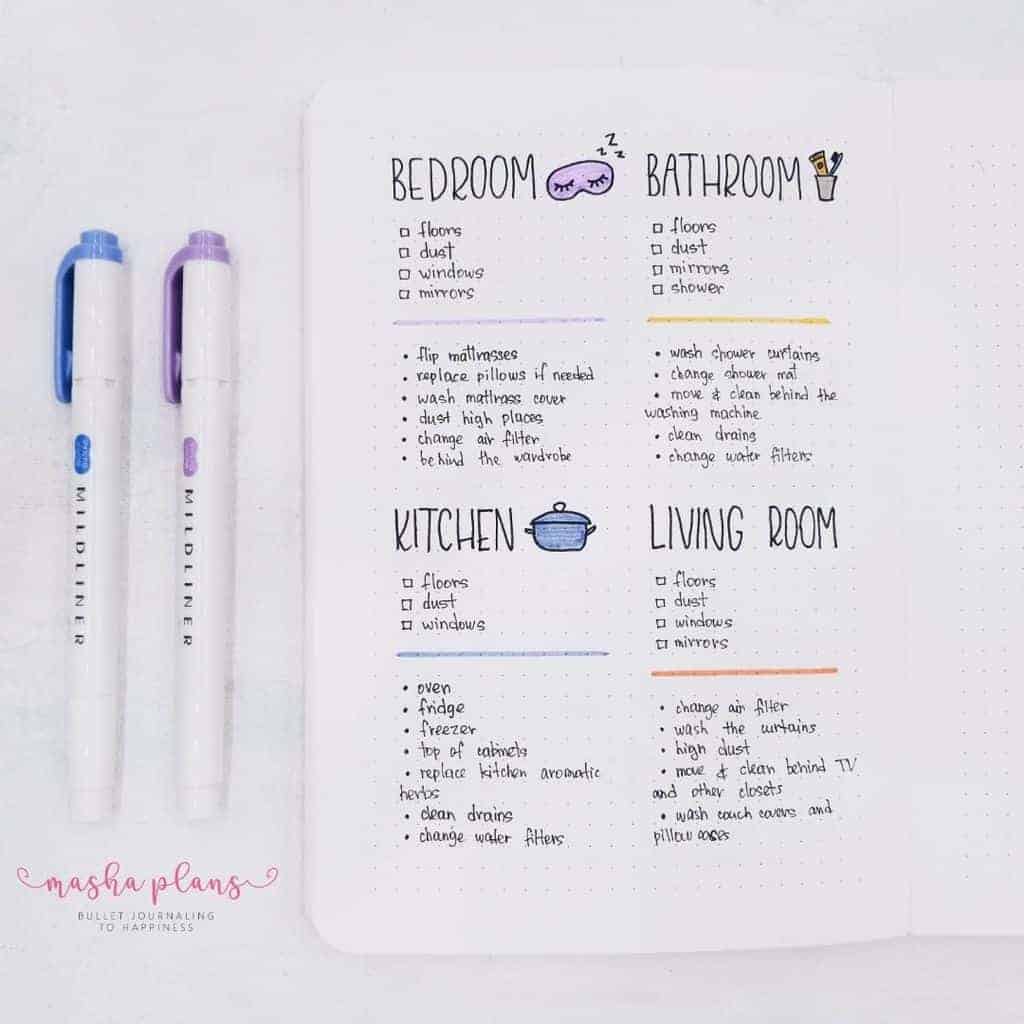 How a Bullet Journal Can Spring Clean Your Life — CoffeeAM