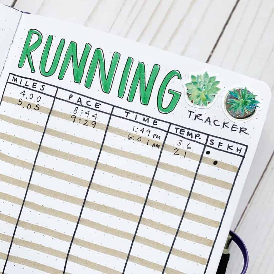 Running Tracker by @mybujoyesterday | Masha Plans