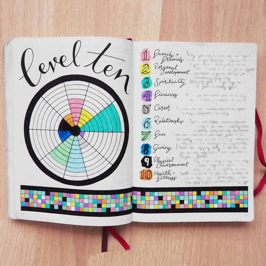 Set Life Goals With Level 10 Life Bullet Journal Page Ideas