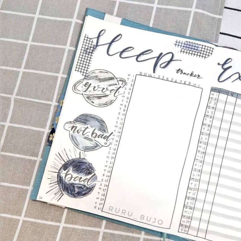 51+ Bullet Journal Ideas For Health And Fitness Trackers | Masha Plans