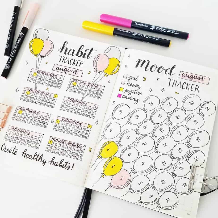 Yearly Habit Tracker by @seed_successful_you | Masha Plans