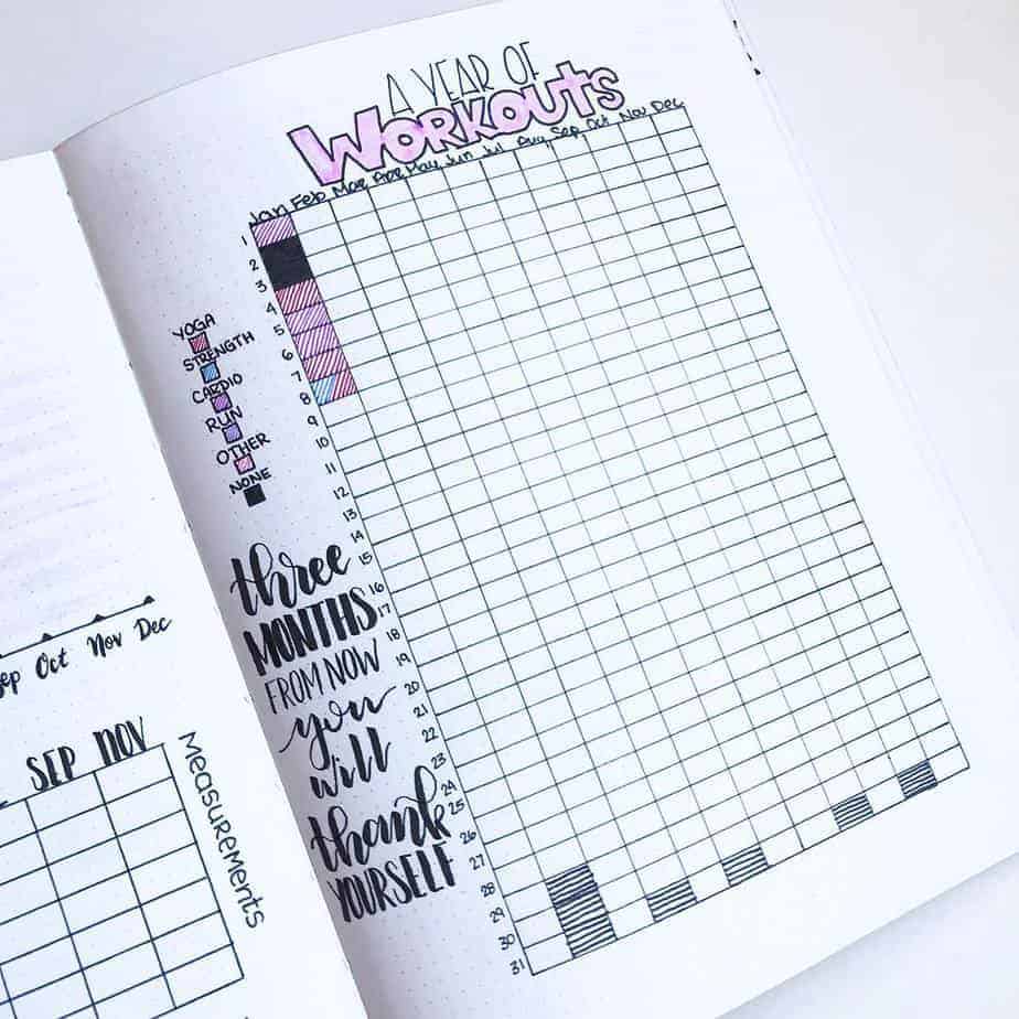 Health Bullet Journal spread by @the.petite.planner | Masha Plans