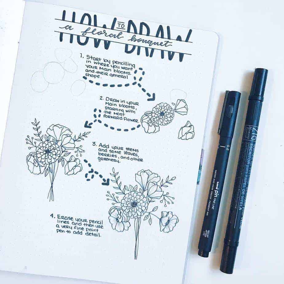 Master Your Bullet Journal Doodles, @the.petite.planner | Masha Plans