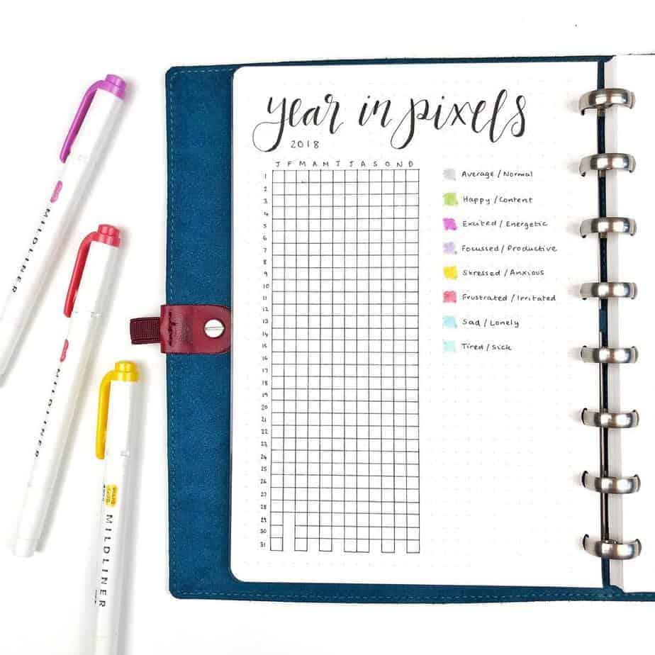 Yearly Habit Tracker by @thedoodleplanner