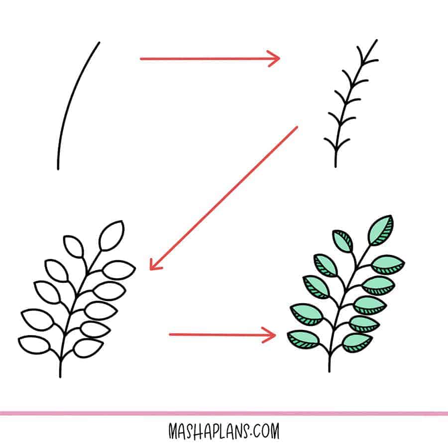 https://mashaplans.com/wp-content/uploads/2019/03/How-To-Doodle-Flowers-Simple-Vine-Tutorial.jpg