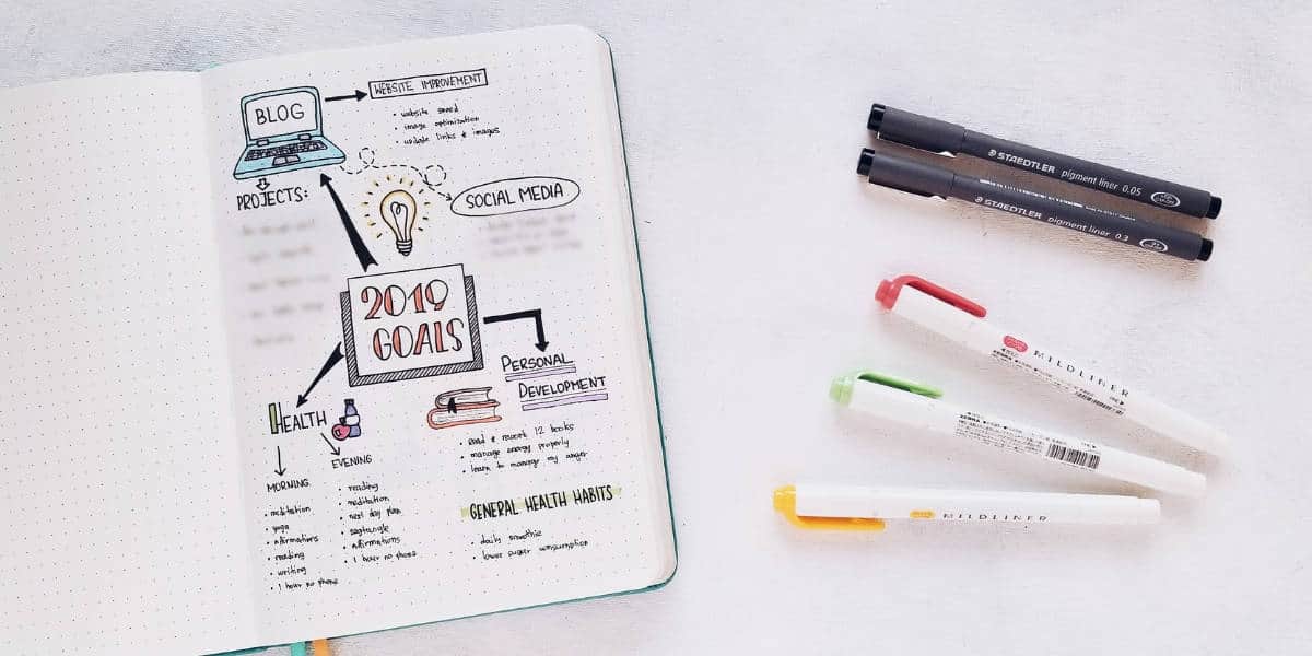 5 Essential Bullet Journal Page Ideas To Start Using Today - Annual Goals | Masha Plans