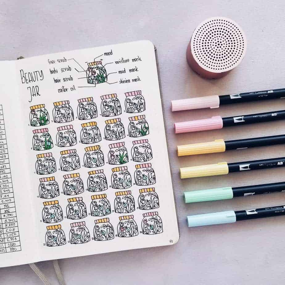 25 Inspirational Self Care Bullet Journal Page Ideas Masha Plans