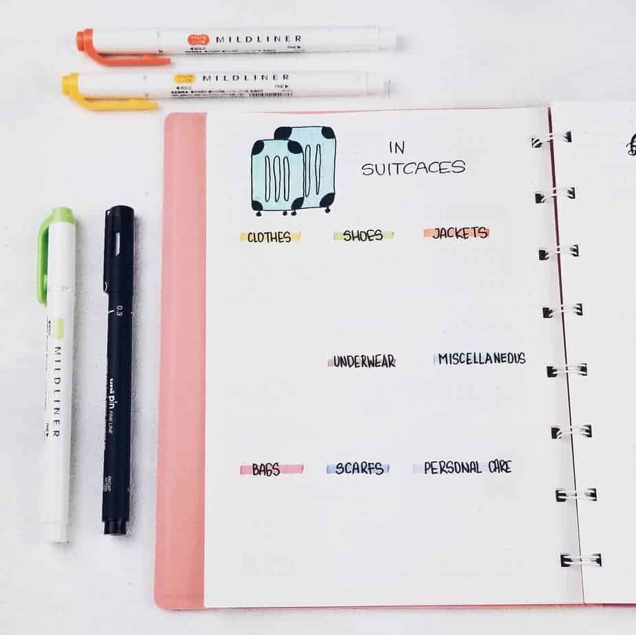 Creative Ways To Use Washi Tape In Your Bullet Journal