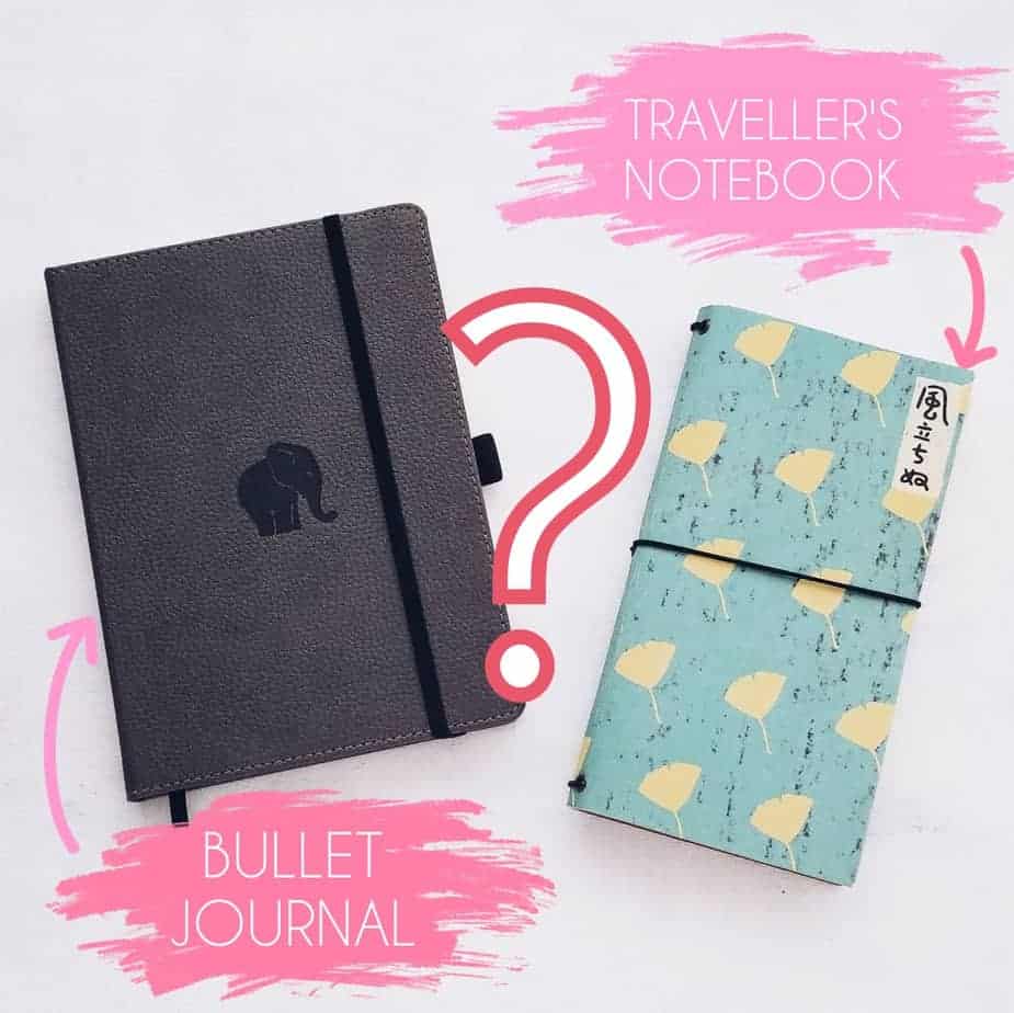 Comprehensive Guide To Travel Bullet Journal | Masha Plans