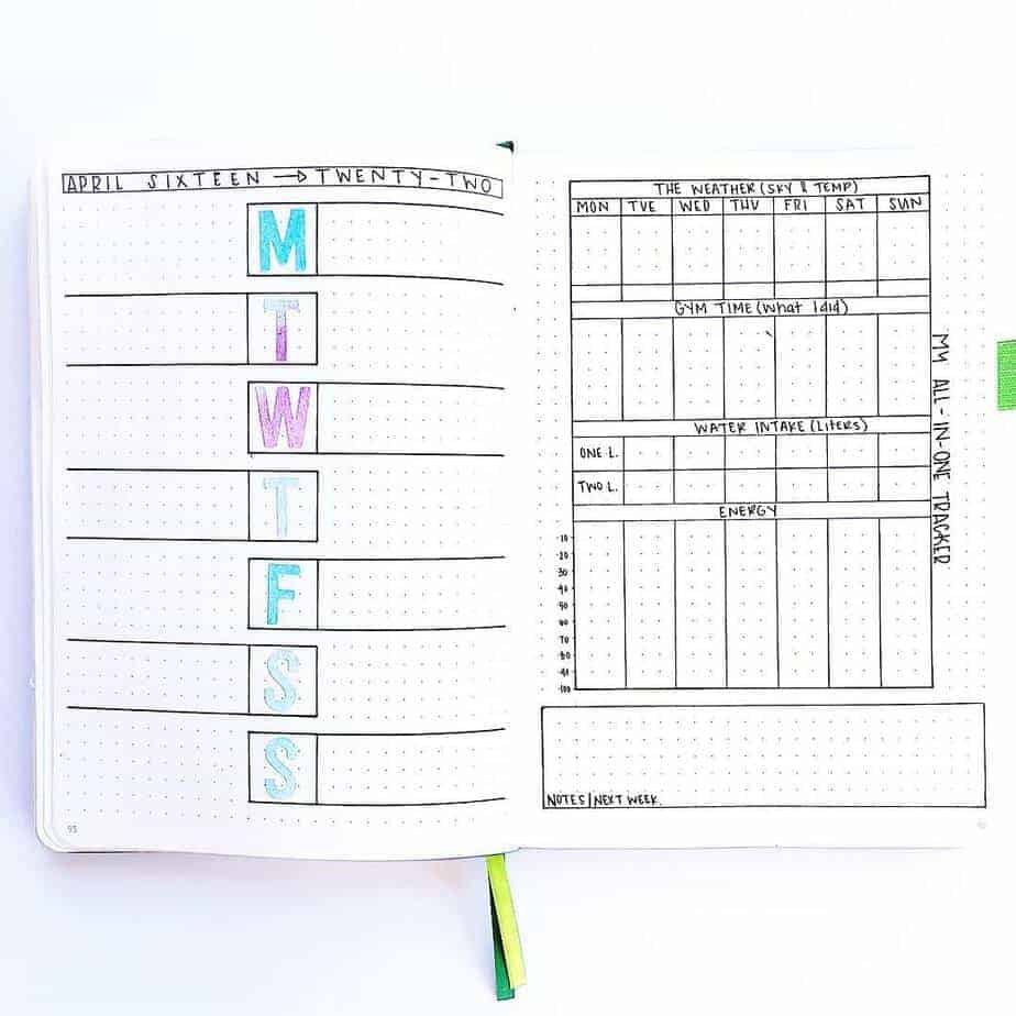 11 Easy Minimalist Bullet Journal Weekly Spreads for Busy People, spread by @journalbydesign | Masha Plans