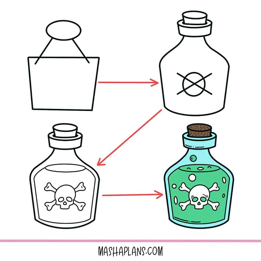 Step By Step Doodling Tutorial - how to doodle a bottle of poison | Masha Plans