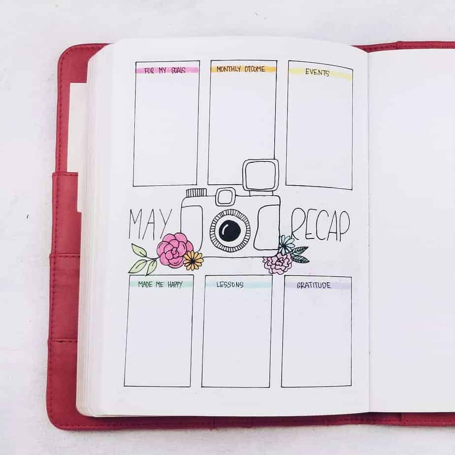 Why You Need A Monthly Review Page In Your Bullet Journal | Masha Plans