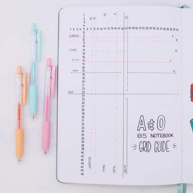 Bullet Journal Grid Spacing Guide: All You Need To Know | Masha Plans