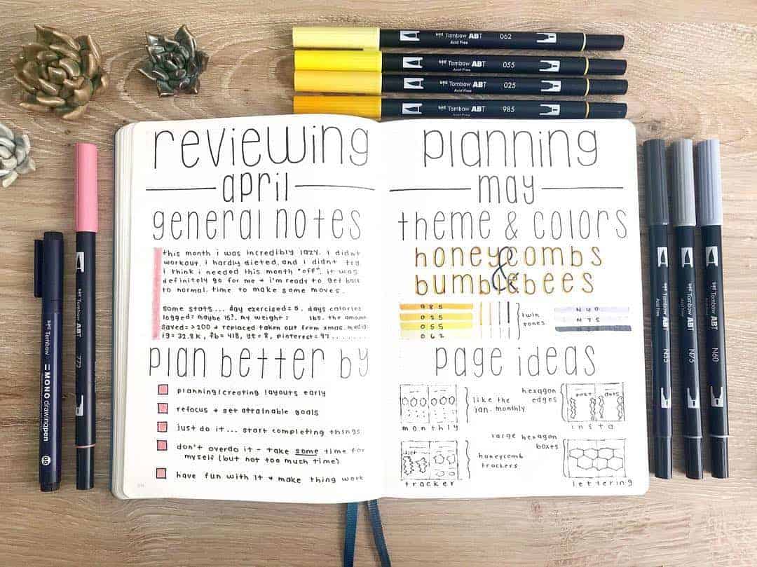 Why You Need A Monthly Review Page In Your Bullet Journal, spread by @bluenittany l | Masha Plans